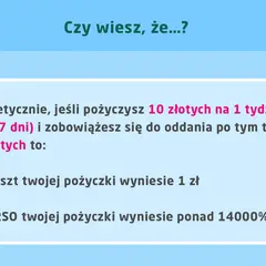 Kredyty chwilówki: jakie oprocentowanie? Pożyczając 10 zł na tydzień, oddajesz 11 zł. Koszt 1 zł, RRSO ponad 14000%.