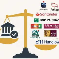 Waga symbolizująca wybór najlepszego banku w Polsce, z logotypami znanych instytucji finansowych.