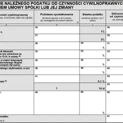 Formularz PIT-8S. Obliczenie podatku od czynności cywilnoprawnych. Wiersz "Umowa pożyczki" pokazuje, czy od pożyczki płaci się podatek.