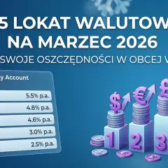 Top 5 lokat walutowych na marzec 2026: USD 5.5%, EUR 4.8%, GBP 4.6%, CHF 3.0%, JPY 2.5% p.a. Sprawdź, jaki procent na lokacie możesz zyskać!