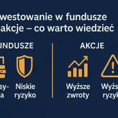 Fundusze vs akcje: dywersyfikacja i niskie ryzyko kontra wyższe zwroty i ryzyko. Czy fundusze papierów dłużnych inwestują w akcje? Nie, ale porównują opcje.