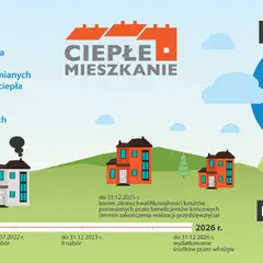 Program "Ciepłe Mieszkanie" oferuje dofinansowanie do wymiany okien w budynkach wielorodzinnych. Sprawdź, jakie warunki trzeba spełnić, by otrzymać wsparcie.
