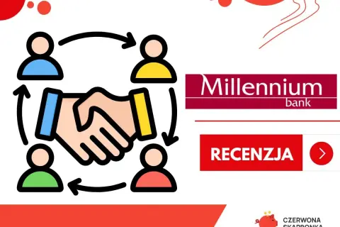 Grafika przedstawia proces weryfikacji wniosku w banku Millennium. Dowiedz się, ile trwa weryfikacja wniosku w Millenium.