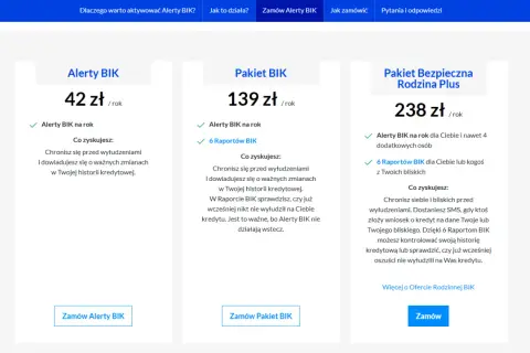 Porównanie ofert: Alerty BIK czy warto? Pakiet podstawowy za 42 zł/rok, rozszerzony za 139 zł/rok, rodzinny za 238 zł/rok.