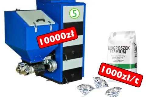 Niebieski piec na ekogroszek z napisem "10000zł" i workiem "EKOGROSZEK PREMIUM" z ceną "1000zł/t". Idealny piec na dofinansowanie!