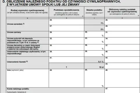 Formularz PIT-8S. Obliczenie podatku od czynności cywilnoprawnych. Wiersz "Umowa pożyczki" pokazuje, czy od pożyczki płaci się podatek.