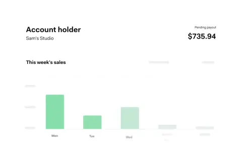 Wykres sprzedaży dla Sam's Studio, z Adyen NV, pokazuje $735.94 oczekującej wypłaty.