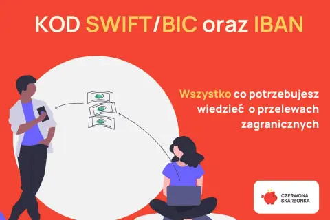 Grafika ilustruje przelewy zagraniczne. Widoczny jest kod IBAN, mężczyzna z telefonem i pieniądze.