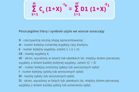 Wzór do obliczenia oprocentowania kredytu w skali roku. Wyjaśnienie symboli: X - stopa oprocentowania, Ck - kwota wypłaty, D1 - kwota spłaty.