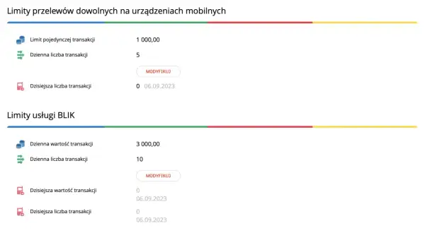 Limity przelewów mBank: pojedyncza transakcja 1000 zł, dzienna 5. Usługa BLIK: dzienna wartość 3000 zł, dzienna liczba 10.