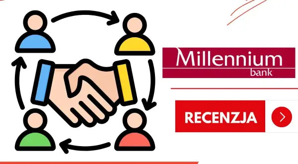Grafika przedstawia proces weryfikacji wniosku w banku Millennium. Dowiedz się, ile trwa weryfikacja wniosku w Millenium.