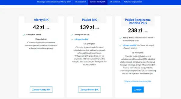 Porównanie ofert: Alerty BIK czy warto? Pakiet podstawowy za 42 zł/rok, rozszerzony za 139 zł/rok, rodzinny za 238 zł/rok.