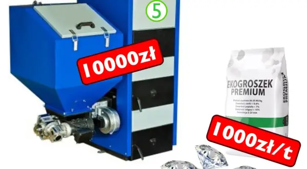 Niebieski piec na ekogroszek z napisem "10000zł" i workiem "EKOGROSZEK PREMIUM" z ceną "1000zł/t". Idealny piec na dofinansowanie!