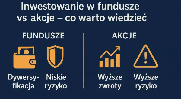 Fundusze vs akcje: dywersyfikacja i niskie ryzyko kontra wyższe zwroty i ryzyko. Czy fundusze papierów dłużnych inwestują w akcje? Nie, ale porównują opcje.
