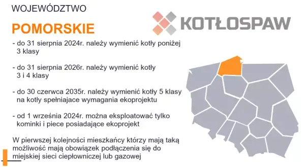 Woj. Pomorskie: wymiana kotłów do 31.08.2024 (poniżej 3 klasy), do 31.08.2026 (3 i 4 klasa). Dofinansowanie do wymiany pieca do kiedy?
