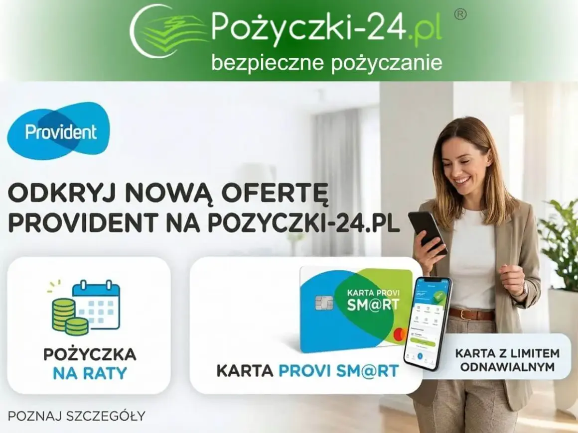 Kobieta z telefonem, logo Provident, ikony pożyczki na raty i karty Provi SM@RT.