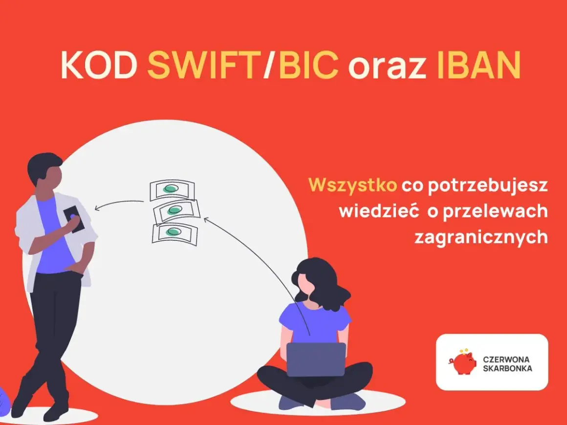 Grafika ilustruje przelewy zagraniczne. Widoczny jest kod IBAN, mężczyzna z telefonem i pieniądze.