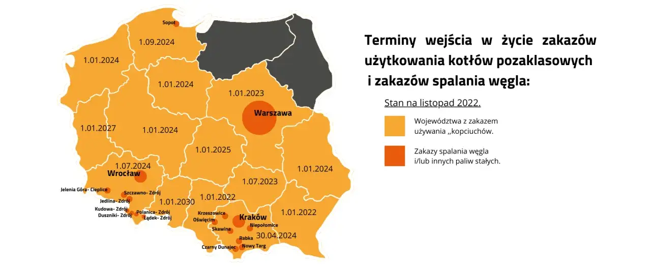 Mapa Polski z datami zakazu używania kopciuchów i spalania węgla. Dofinansowanie do wymiany pieca do kiedy? Sprawdź terminy dla swojego regionu.