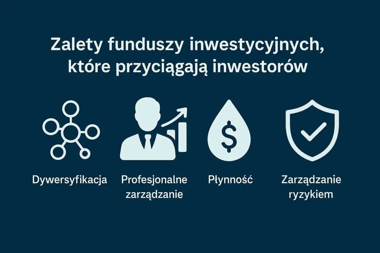 Zalety funduszy inwestycyjnych: dywersyfikacja, profesjonalne zarządzanie, płynność i zarządzanie ryzykiem. To właśnie te cechy sprawiają, że fundusz inwestycyjny jest atrakcyjny.