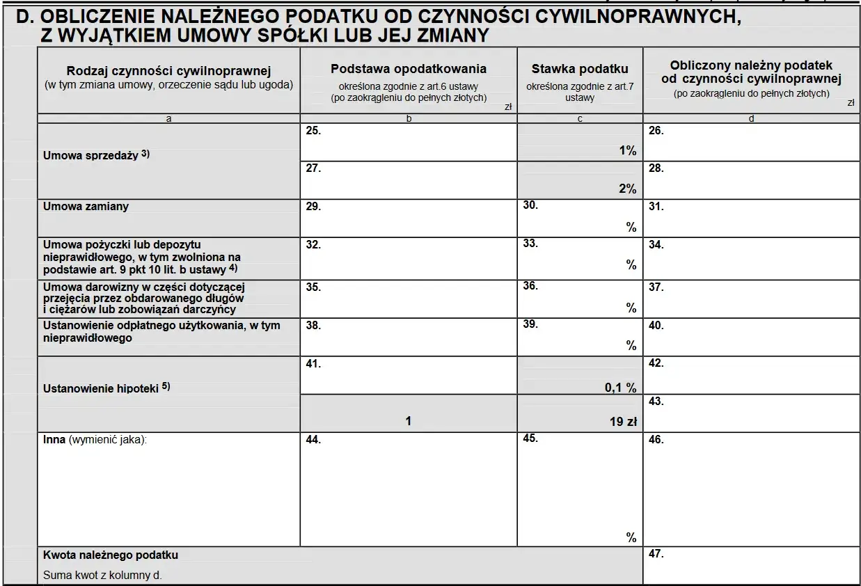 Formularz PCC-3: obliczenie podatku od czynności cywilnoprawnych, w tym jak wypełnić PCC 3 pożyczka.