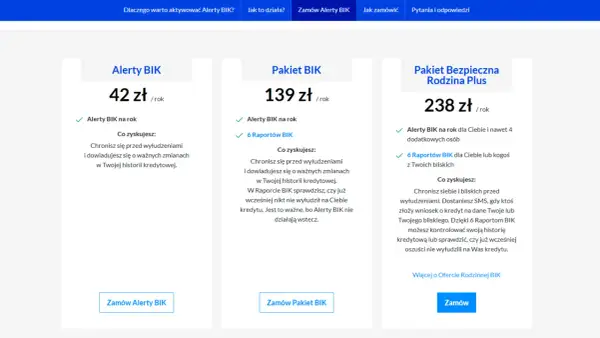 Porównanie ofert: Alerty BIK czy warto? Pakiet podstawowy za 42 zł/rok, rozszerzony za 139 zł/rok, rodzinny za 238 zł/rok.
