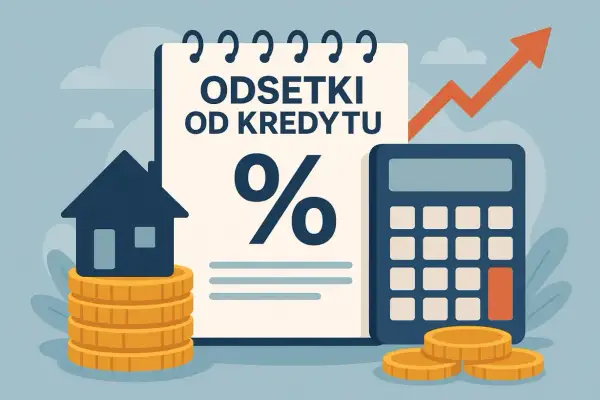 Ilustracja pokazuje jak obliczyć odsetki od pożyczki. Widzimy kalkulator, procent, dom na monetach i rosnący wykres.