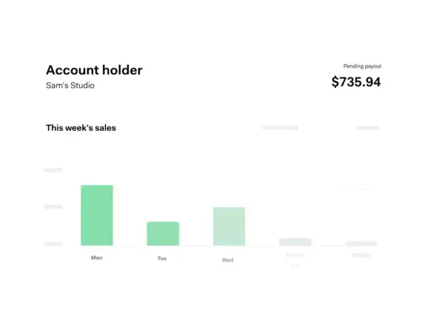 Wykres sprzedaży dla Sam's Studio, z Adyen NV, pokazuje $735.94 oczekującej wypłaty.